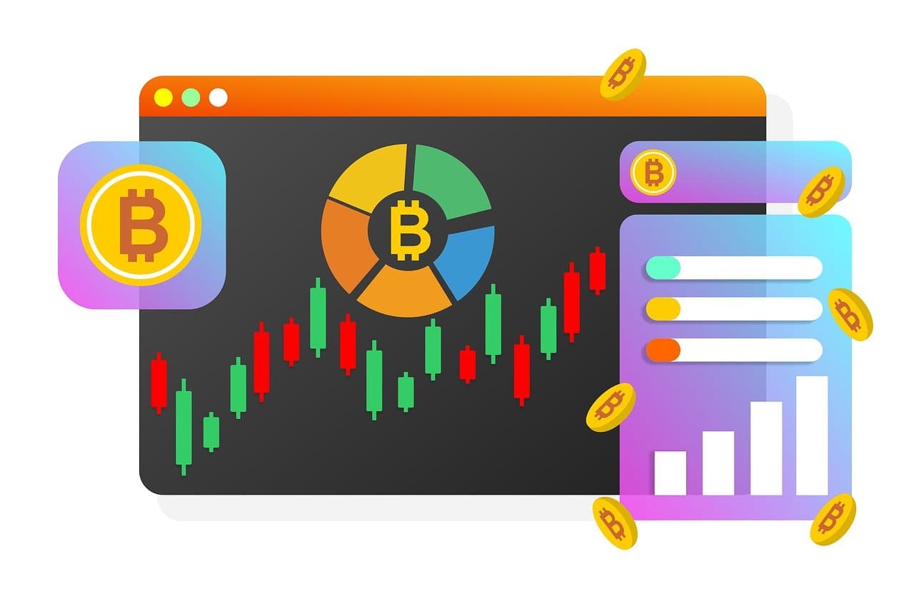 A black computer screen that has a crypto candle chart going up and down in green and red next to multiple golden Bitcoins.