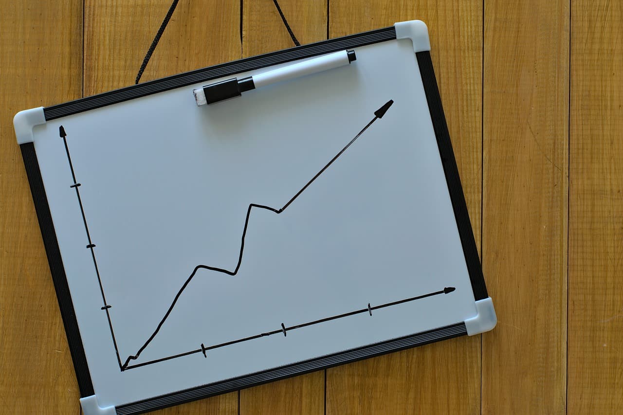 A whiteboard with black plastic around the outside and a black market attached to the top containing a line going up on it.