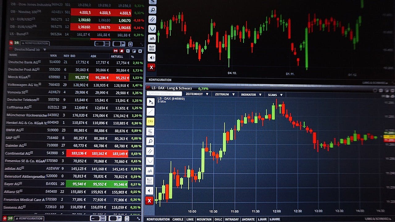 A computer screen with two candle charts on the right showing the market going up and down in green and red next to a chart.