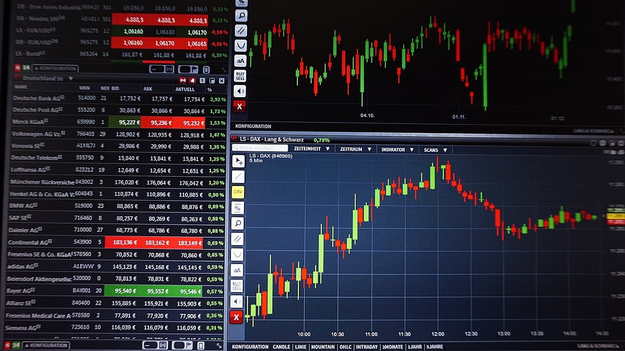 A computer screen with two candle charts on the right showing the market going up and down in green and red next to a chart.