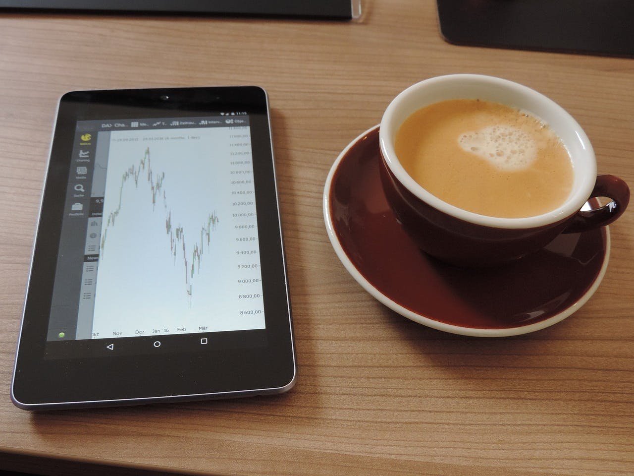 A digital tablet displaying a crypto trading candle chart going up and down in red and green next to a cup of brown coffee.