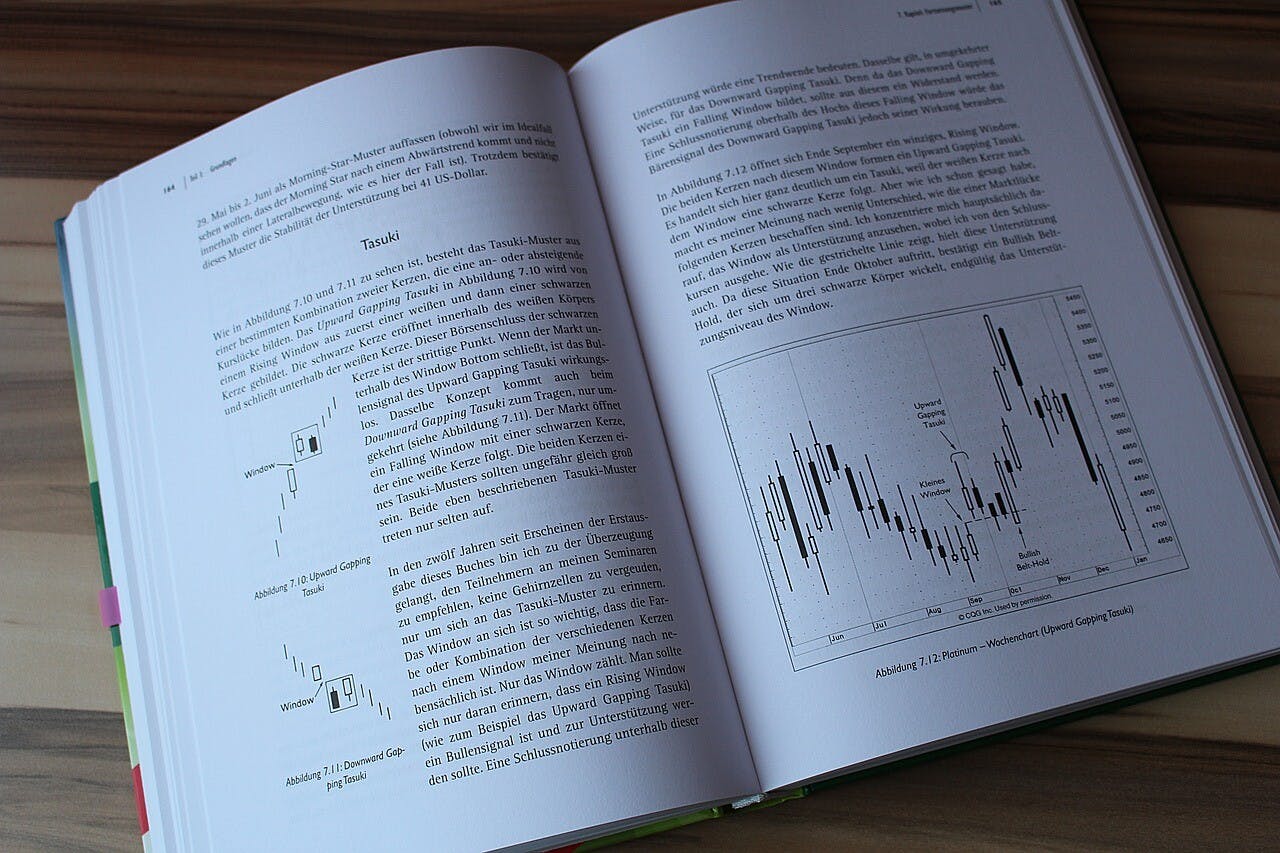A book with a black cover is sitting open showing a white page that has a crypto candle chart in black and white next to words.