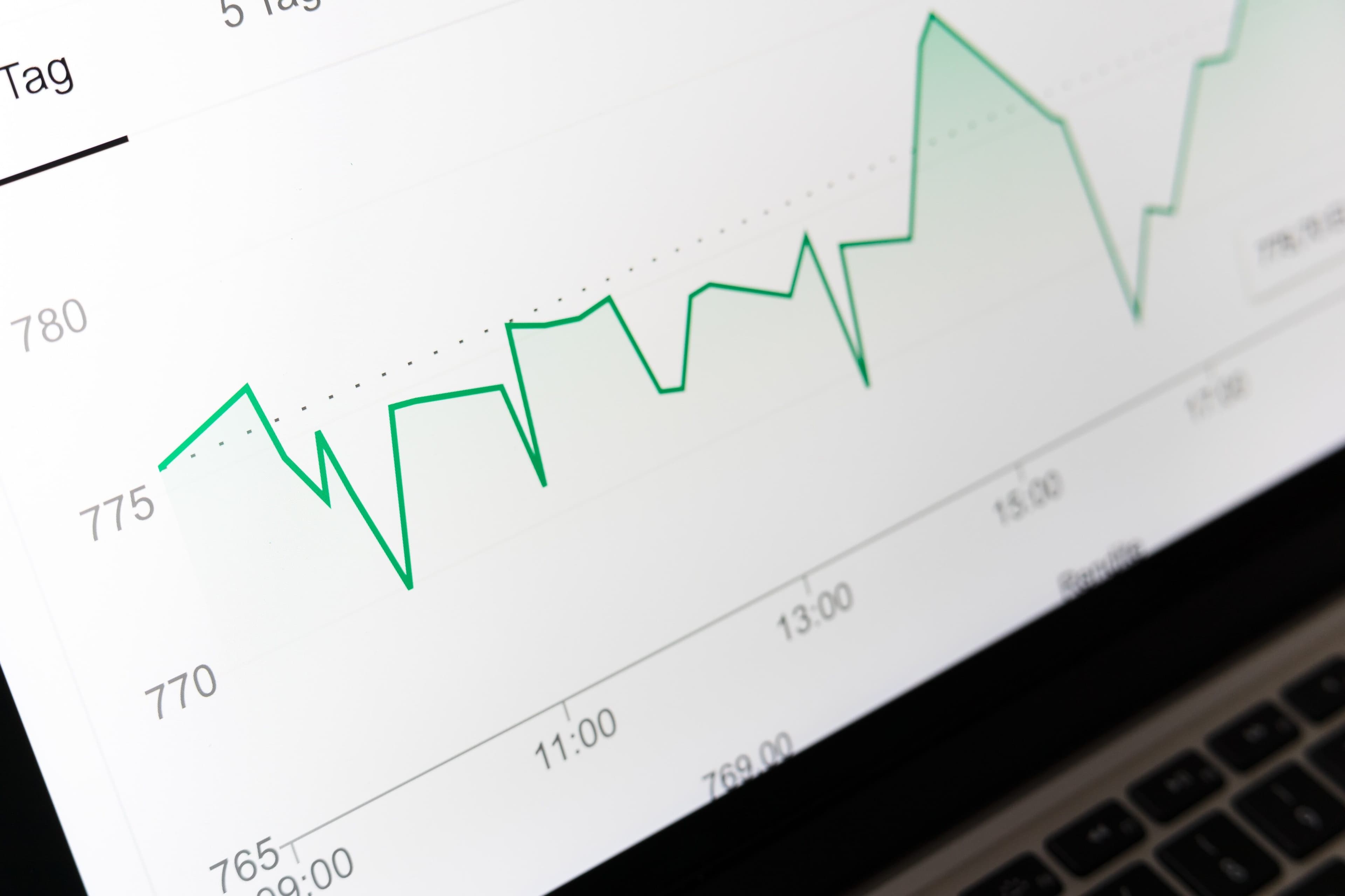 A green histogram chart that is going up and down across an hourly period with shading on the bottom and a white background.