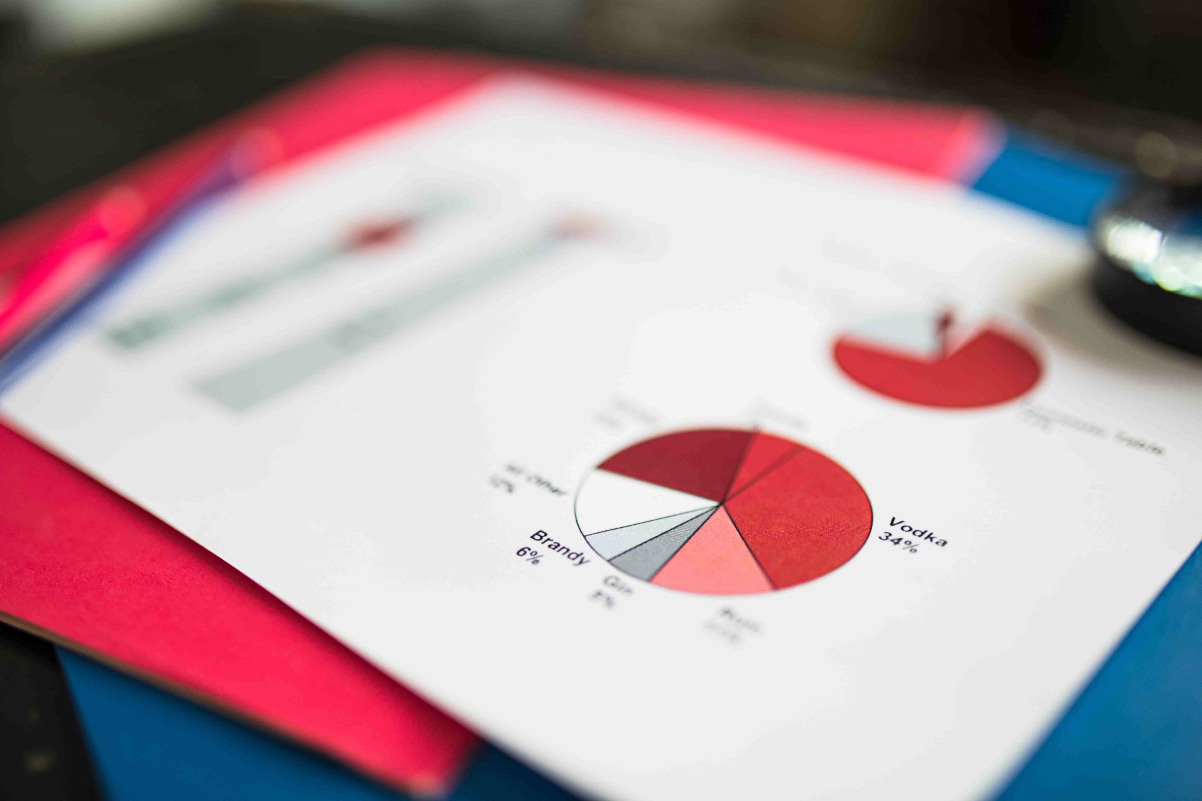 A white piece of paper containing two pie charts that have wedges that are colored many different shades of red on a desk.